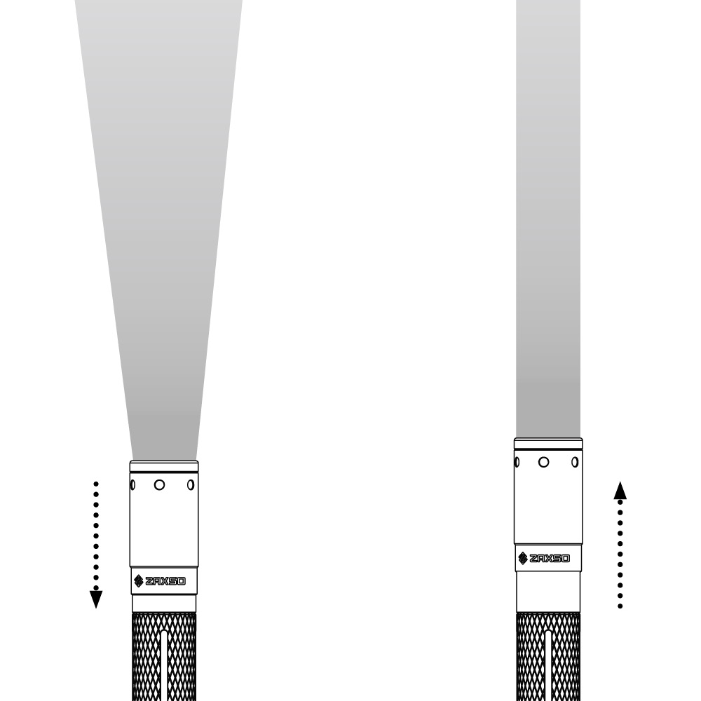 ZAXSO HF4 - Smart Focus - Flashlight - Pencil light function