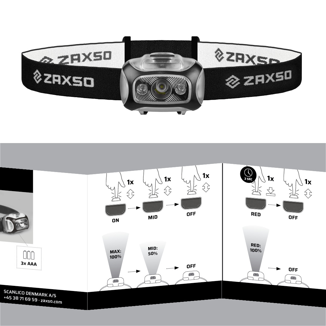 ZAXSO - HH5 headlamp - Download manual