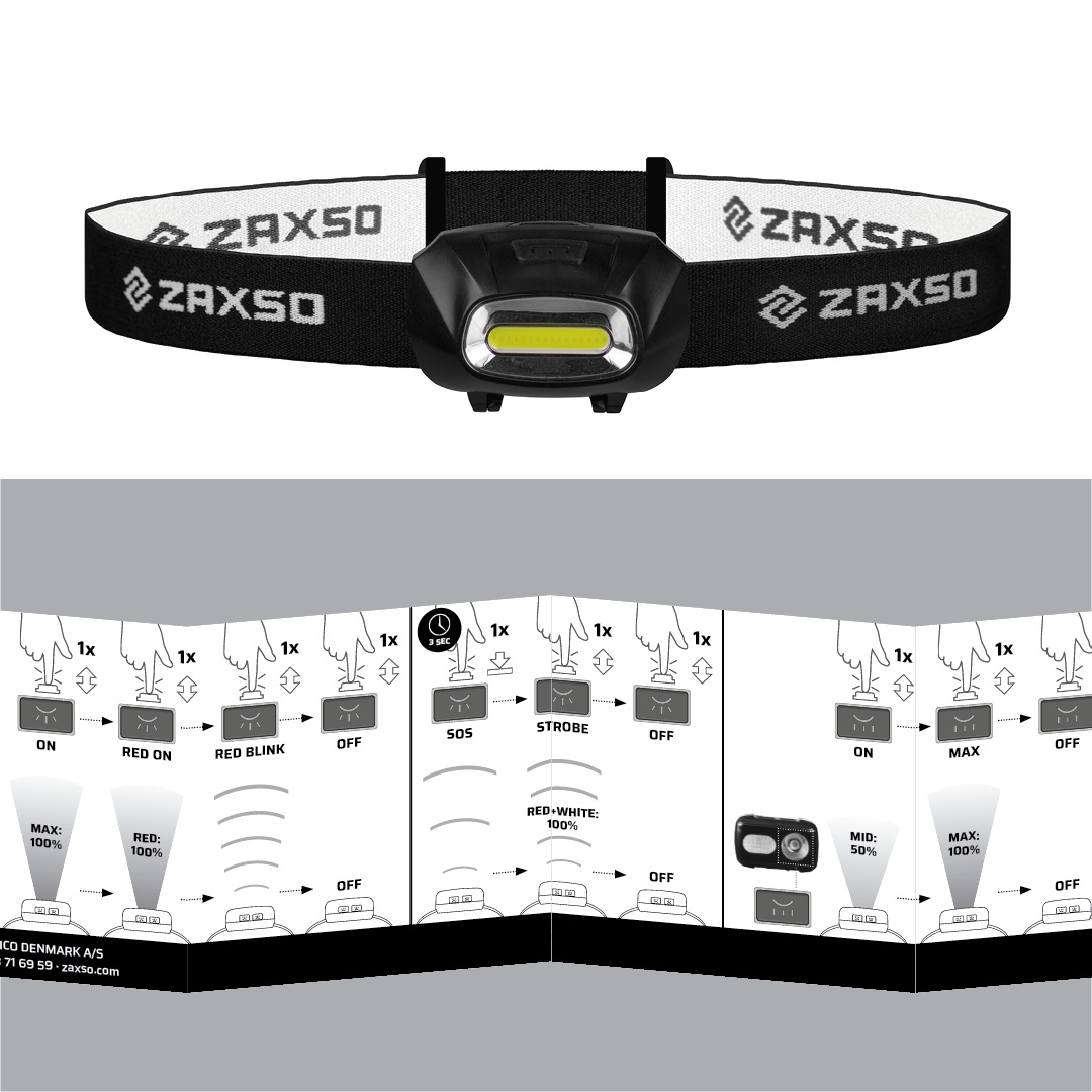 ZAXSO - HH7R headlamp - Download manual