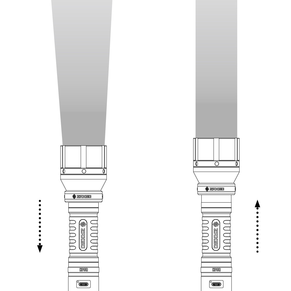 ZAXSO HF9R - Smart Focus - Flashlight - Headlight function